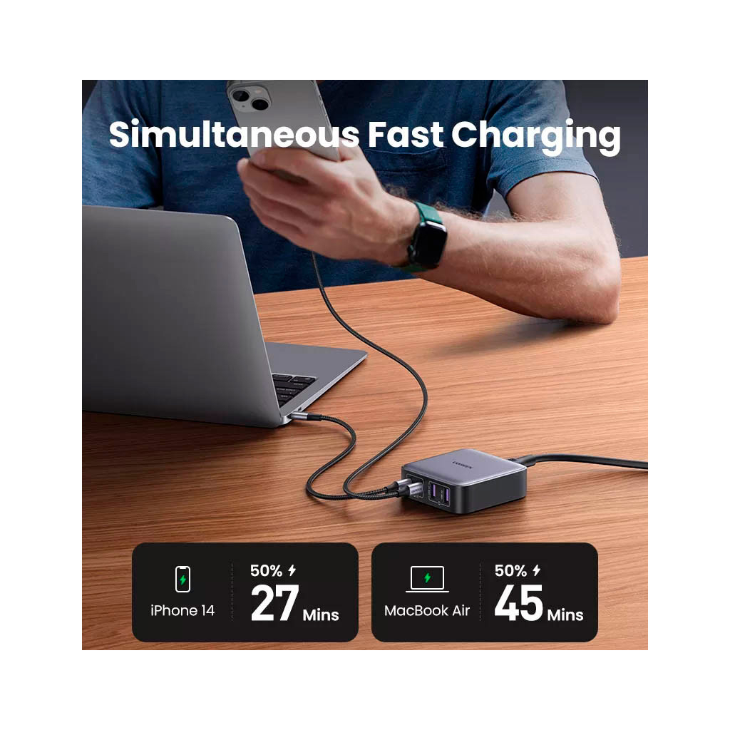 Зарядний пристрій Ugreen 4xUSB 65W (2хUSB-C+2xUSB-A) Gan CD327 (90747) - зображення 8