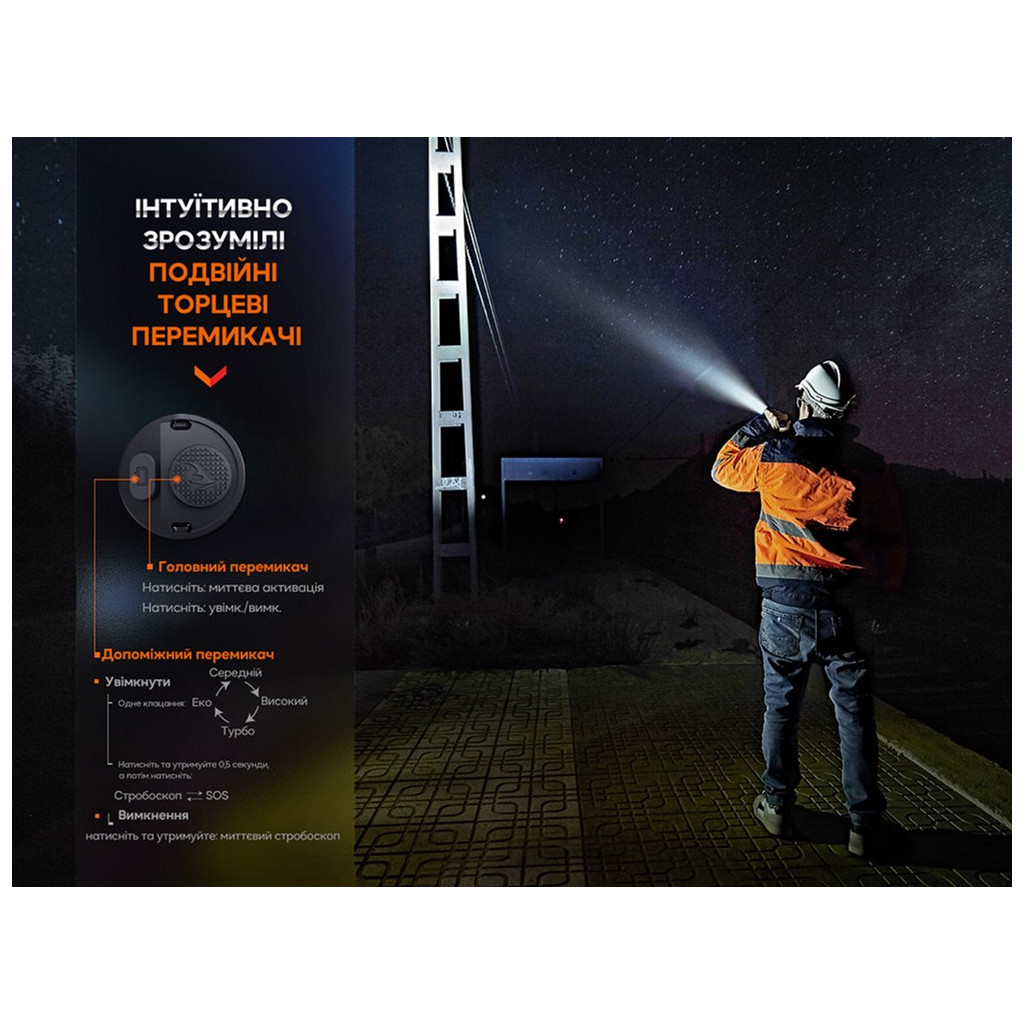 Ліхтар Fenix WF26R з магнітною зарядкою (WF26R) - зображення 11