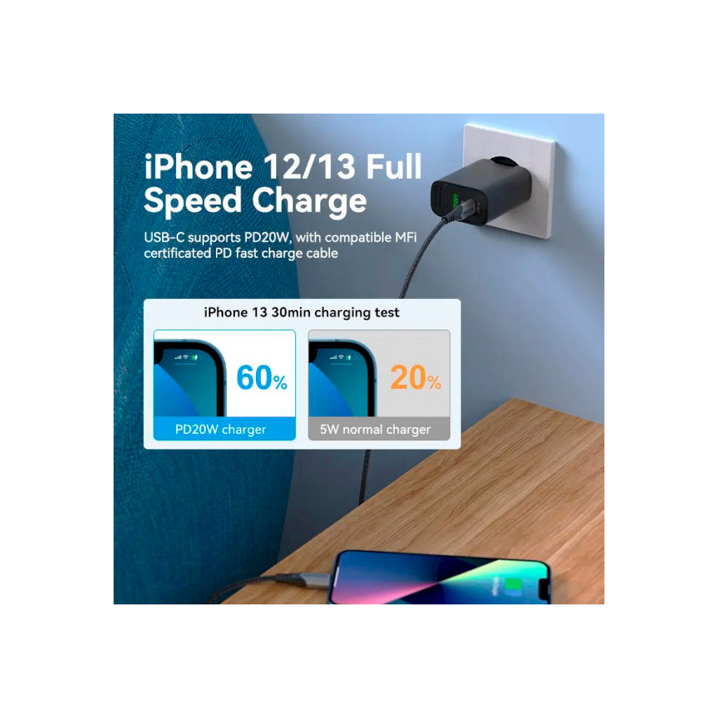 Зарядний пристрій Vention 2xUSB 38W (USB-C+USB-A) PD+QC3.0 black (FBIB0-EU) - зображення 4