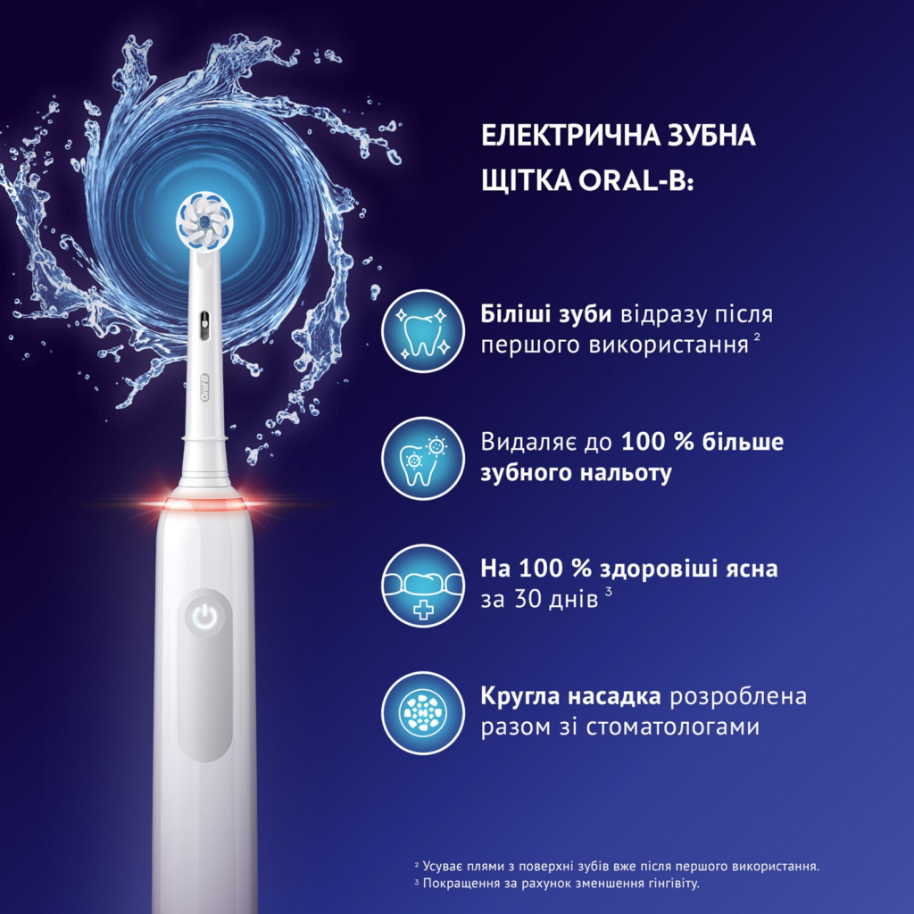 Електрична зубна щітка Oral-B Pro 3 3500 D505.513.3X WT (4210201395539) - зображення 5