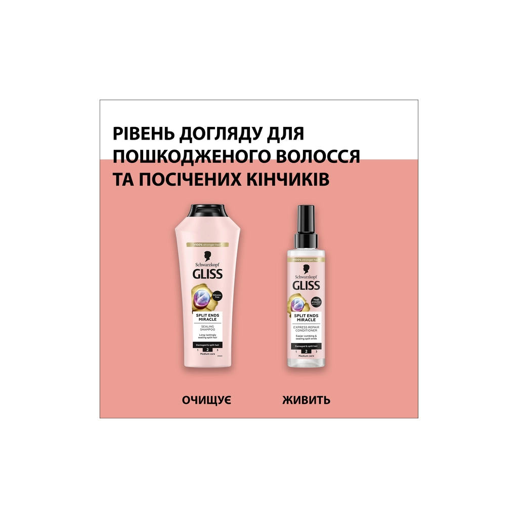Шампунь Gliss Split Ends Miracle Sealing Shampoo 400 мл (9000101287431) - изображение 6