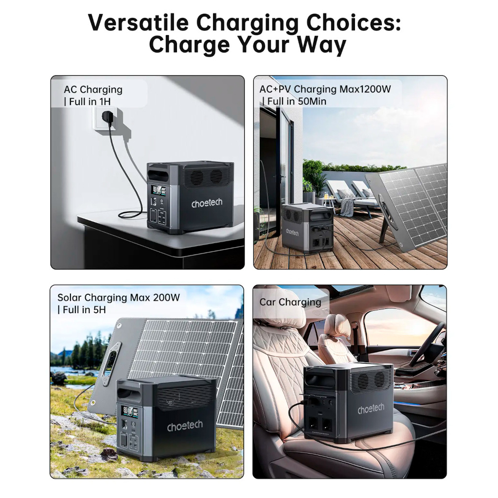 Зарядна станція Choetech BS0061 1200W 1024Wh (BS061) - зображення 8