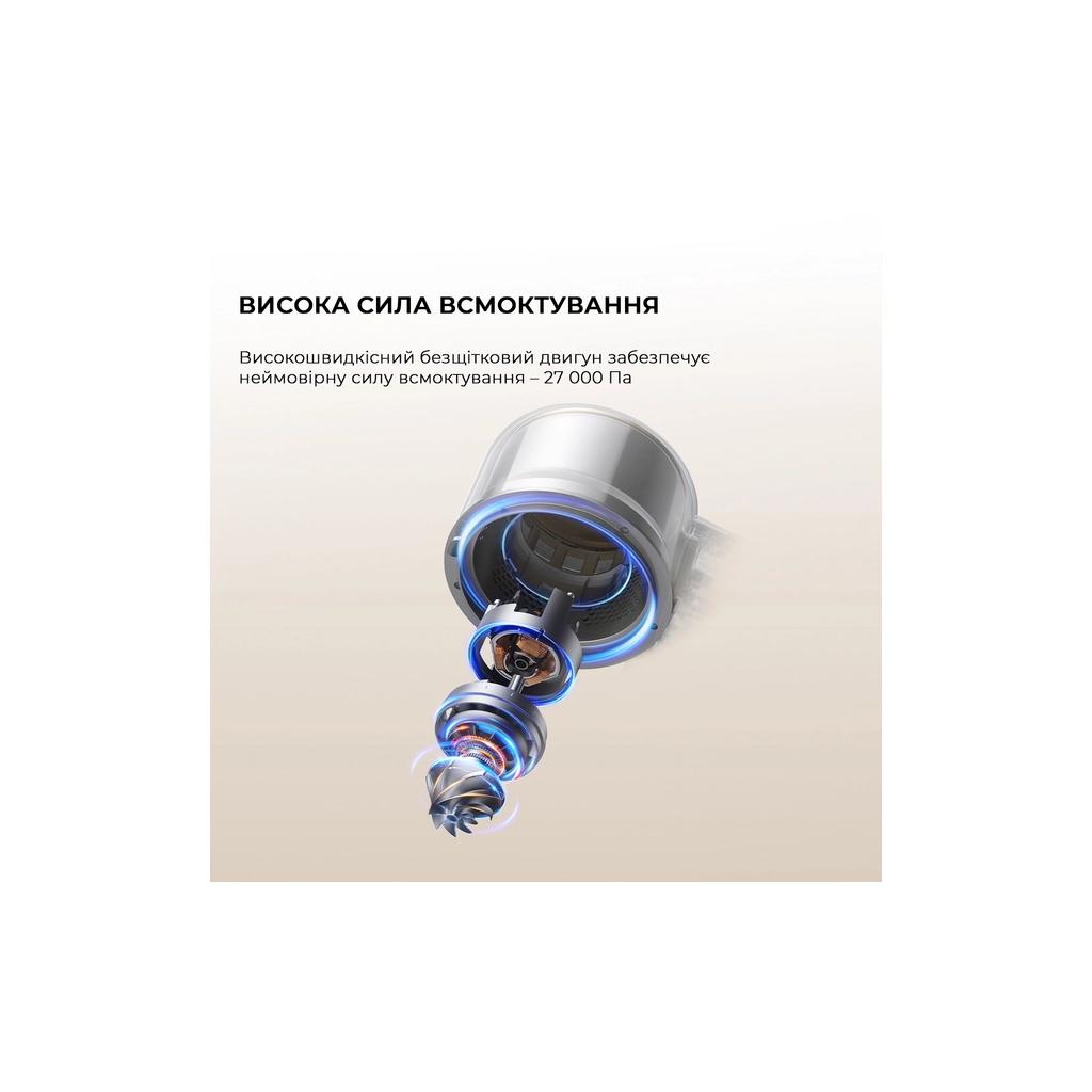 Пилосос Dreame Dreame R20 Aqua (VTV21A) - зображення 3