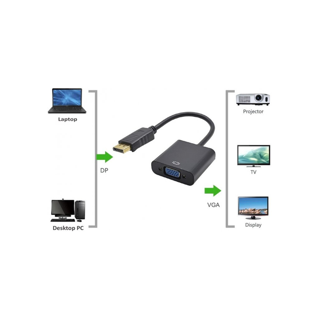 Перехідник ST-Lab DisplayPort Male - VGA Female, 1080P (U-997) - изображение 7