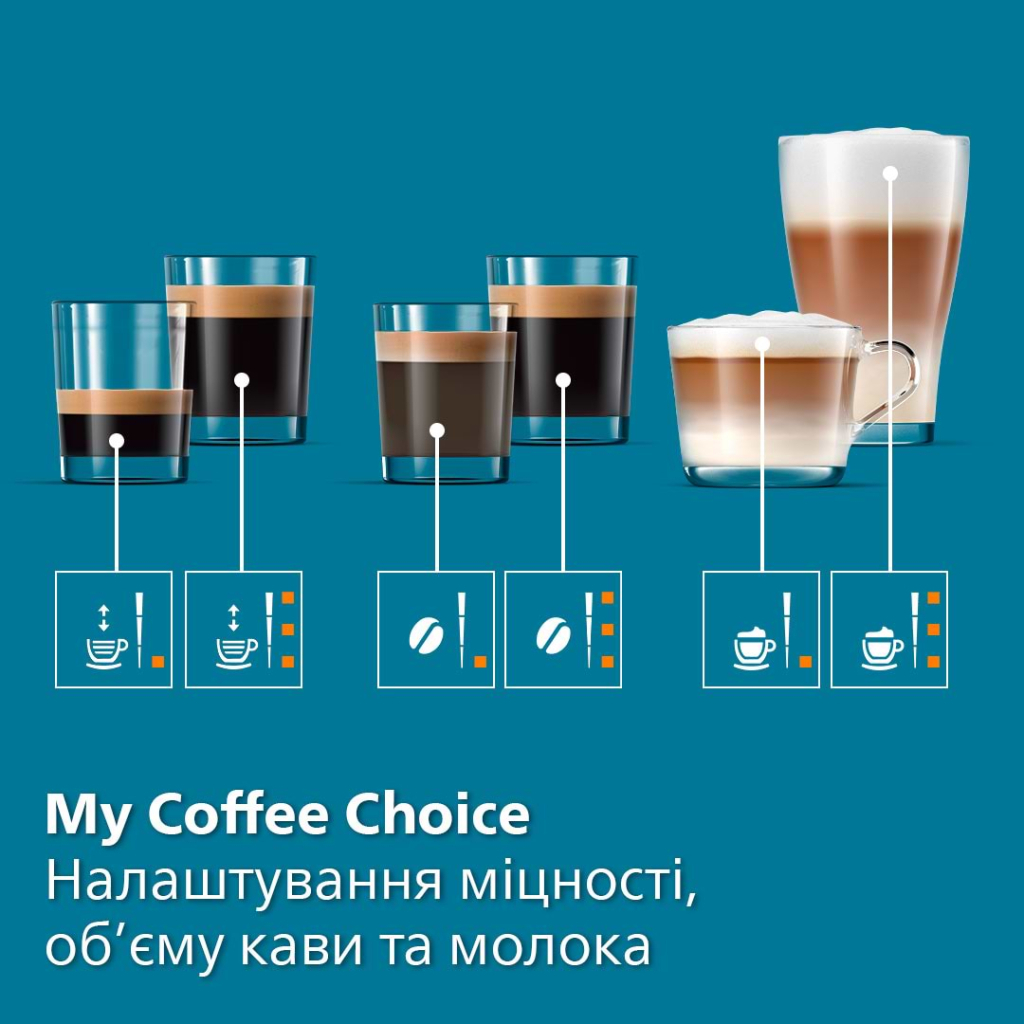 Кавомашина Philips Series 4400 LatteGo EP 4443/70 (EP4443/70) - изображение 8