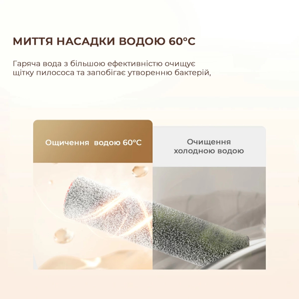 Пилосос Dreame H13 Pro (HHR27C) - зображення 5