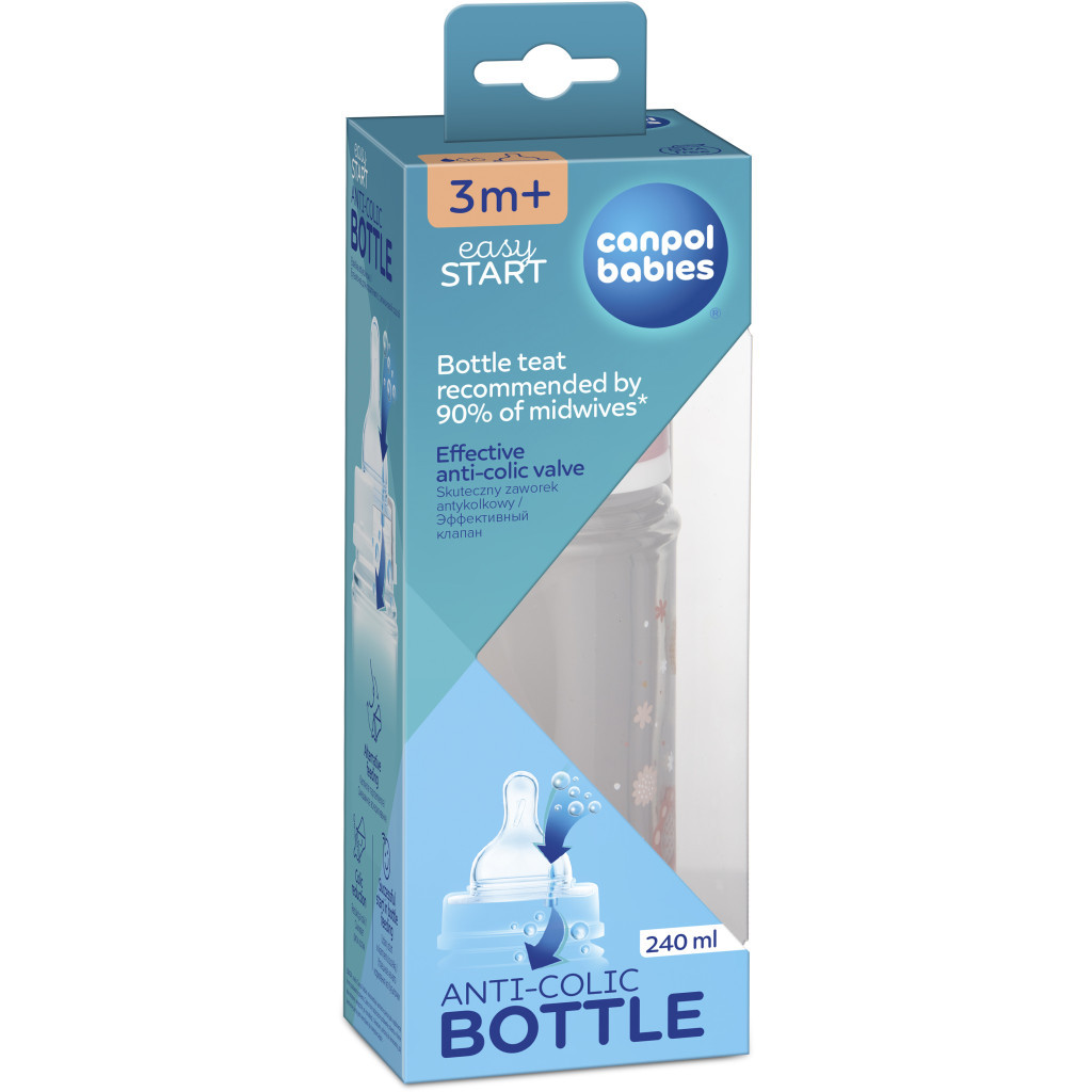 Пляшечка для годування Canpol babies EasyStart Newborn baby з широким отвором 240 мл (35/217_pin) - изображение 2