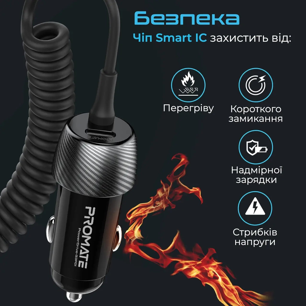 Зарядний пристрій Promate powerdrive-33pdi.black - зображення 6
