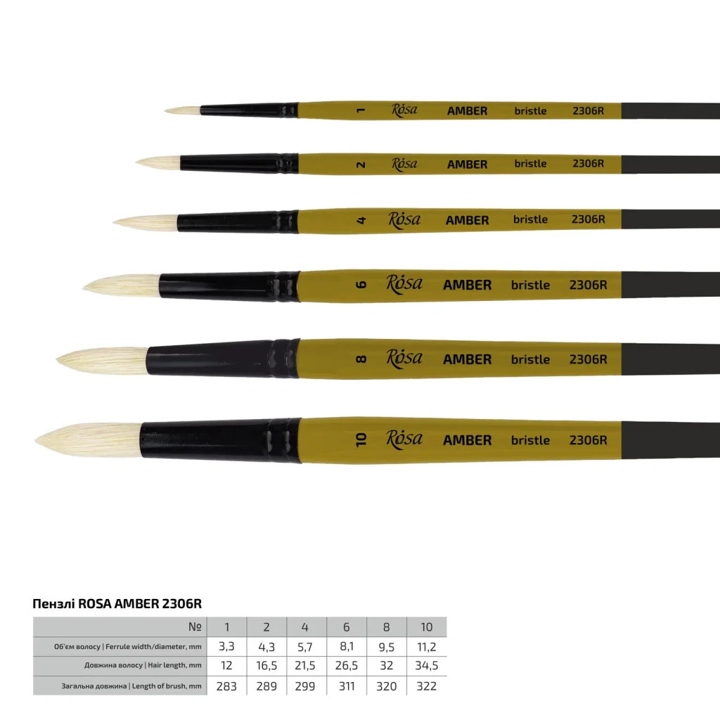 Пензлик для малювання Rosa Щетина кругла, AMBER 2306R, №1 (4823098533290) - изображение 2