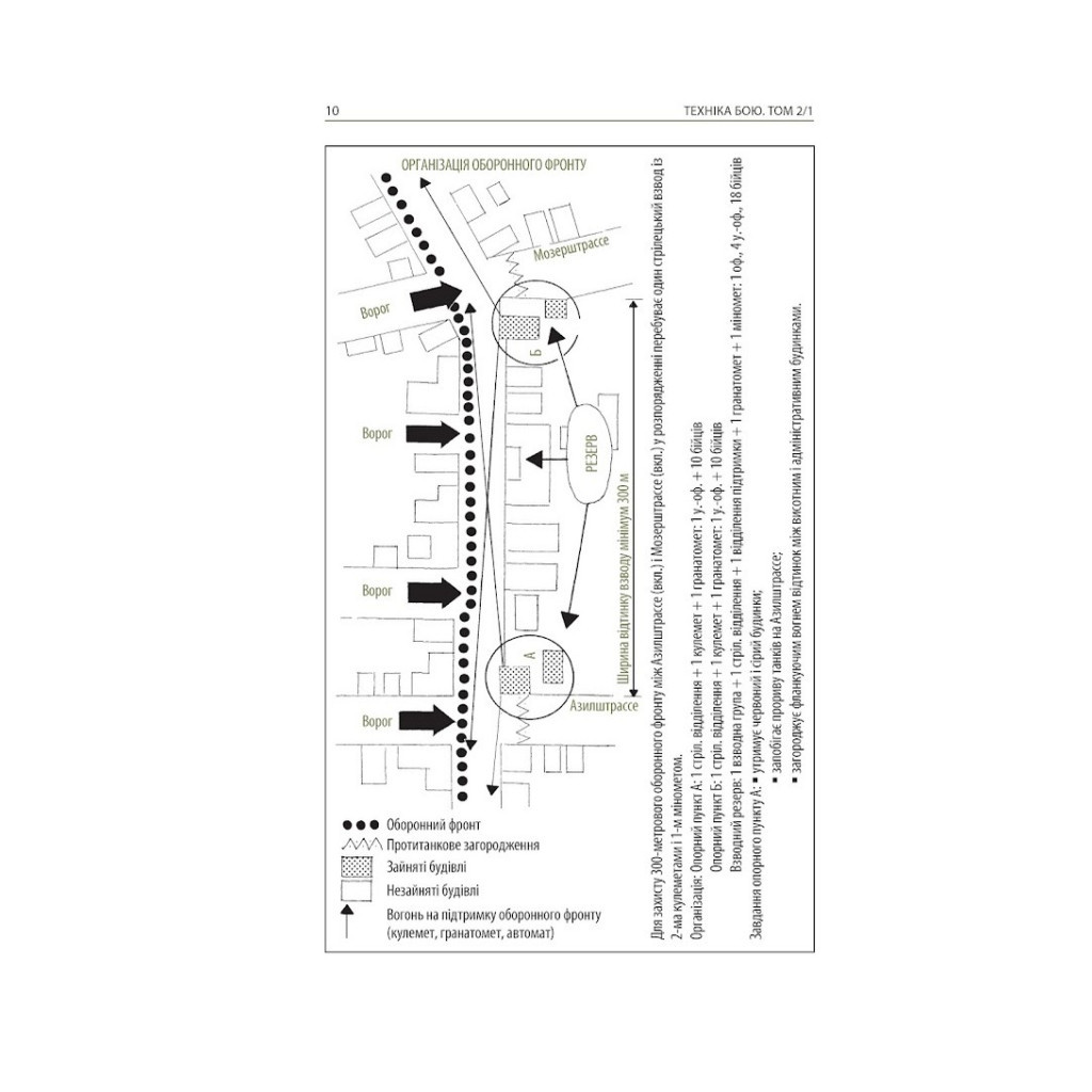 Книга Техніка бою. Том 2. Частина 1 - Ганс фон Дах Астролябія (9786176642572/9786176642886) - зображення 7