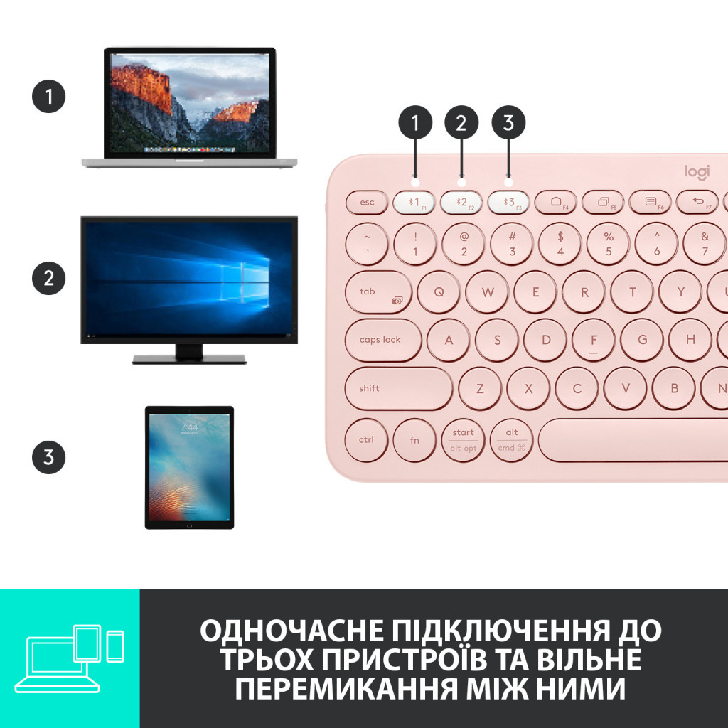 Клавіатура Logitech K380 Multi-Device Bluetooth UA Rose (920-009867) - зображення 7