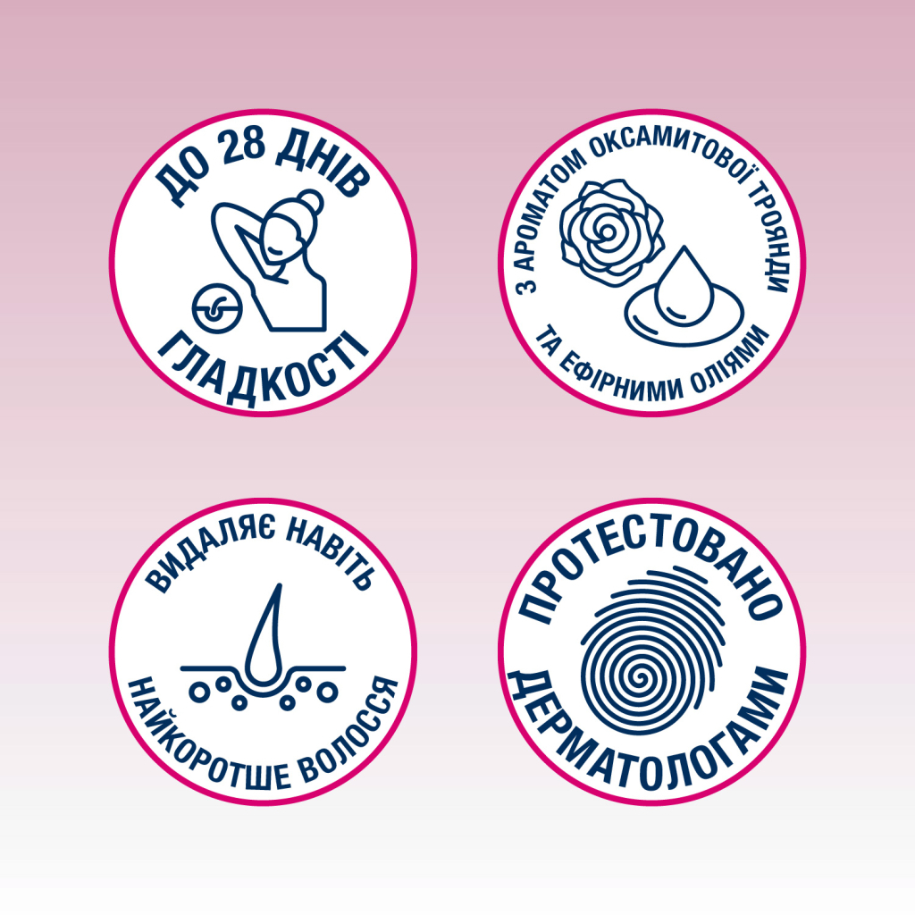 Воскові смужки Veet для чутливої шкіри пахв і лінії бікіні 14 шт. (3059944022859/4680012390922) - изображение 2