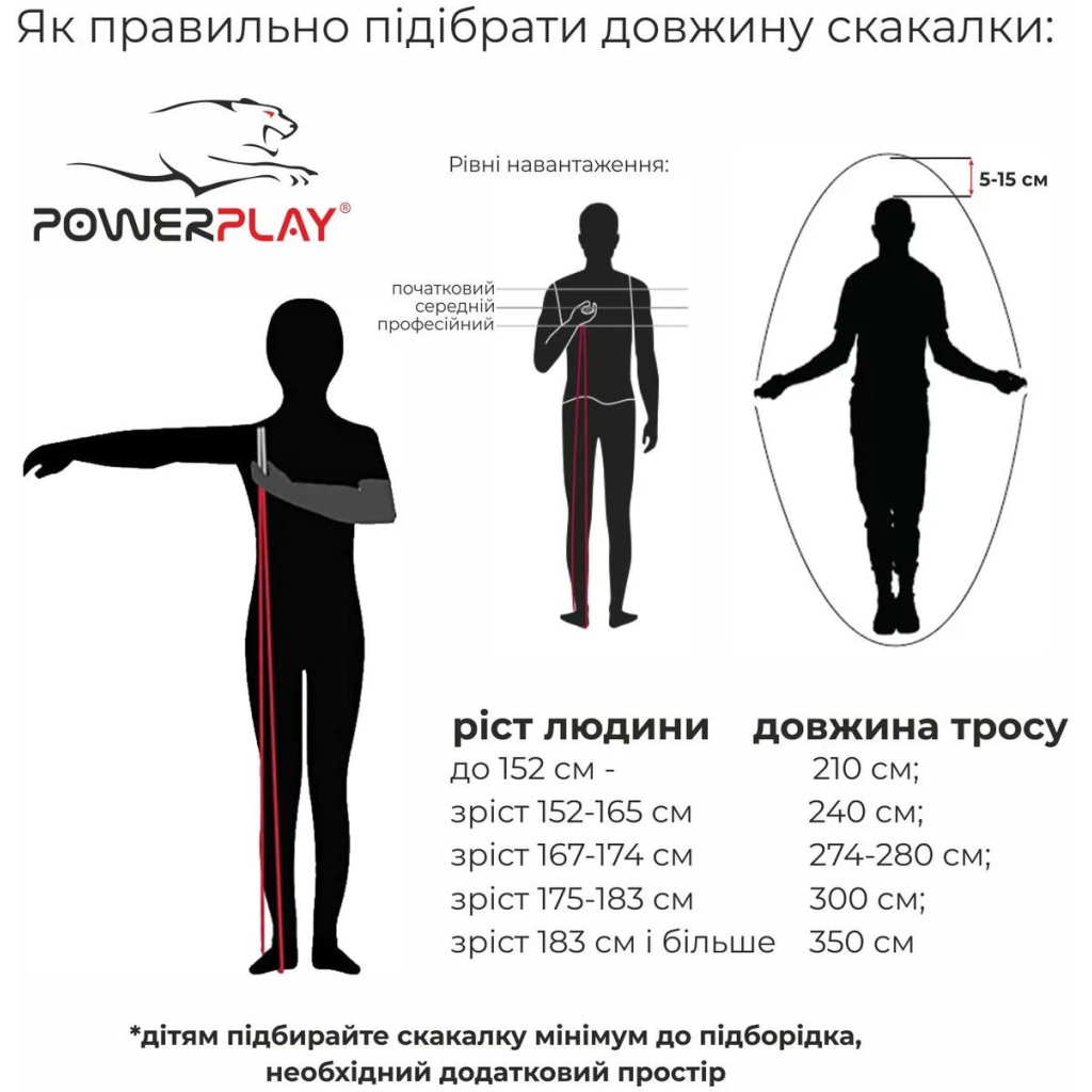 Скакалка PowerPlay 4208 швидкісна Чорна (PP_4208_Black) - зображення 6