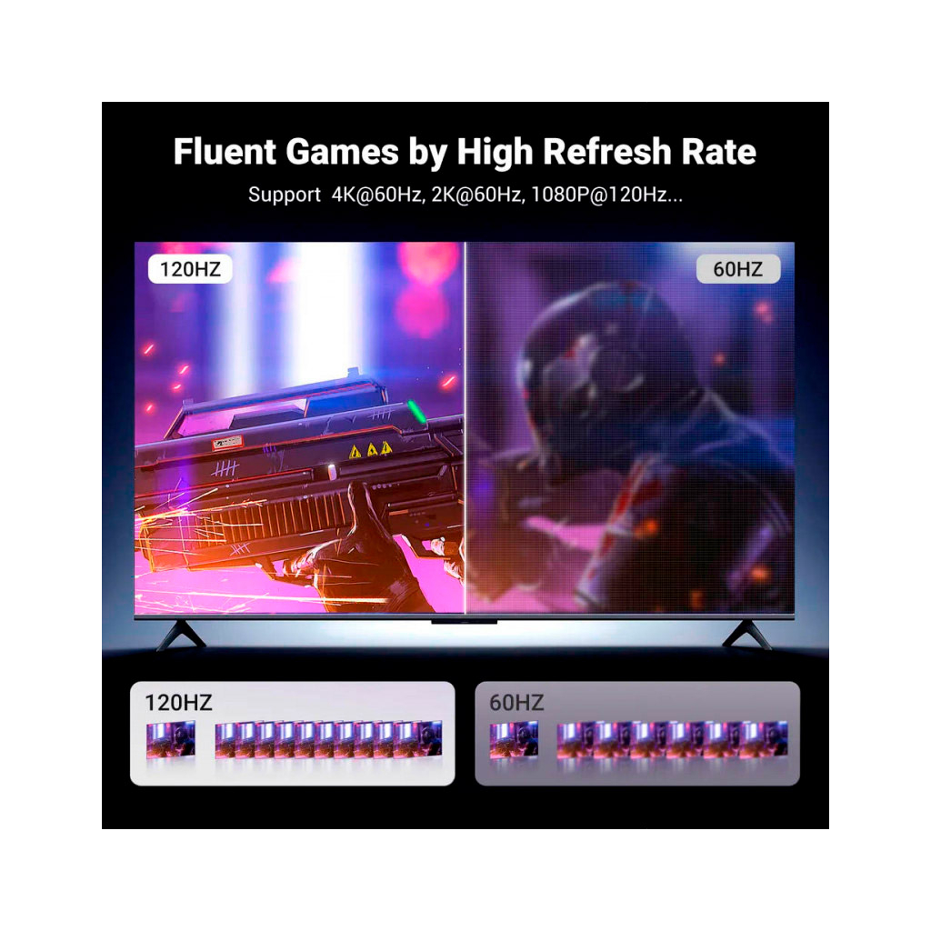 Кабель мультимедійний DisplayPort M to HDMI M 1.0m V2.0 4K60Hz DP119 black UGREEN (15773) - зображення 7