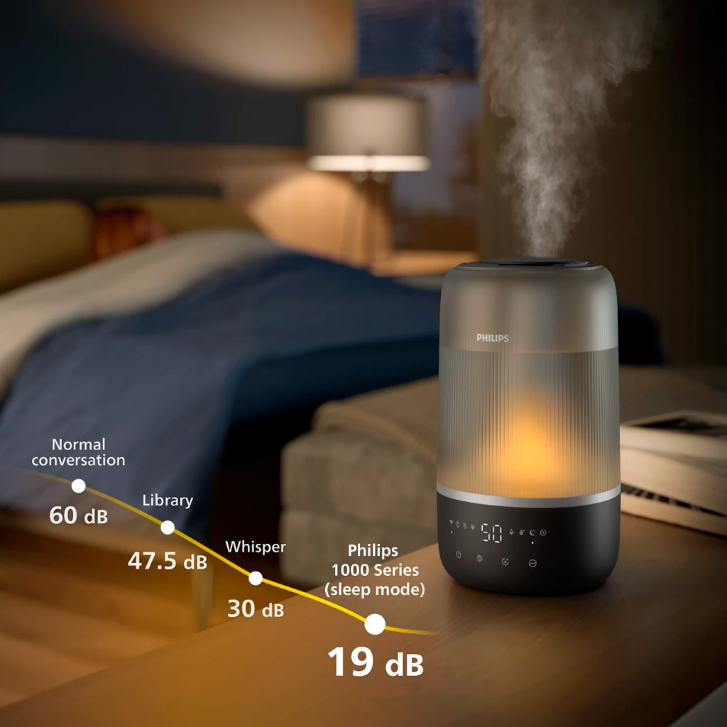 Зволожувач повітря Philips HU1510/03 - зображення 11