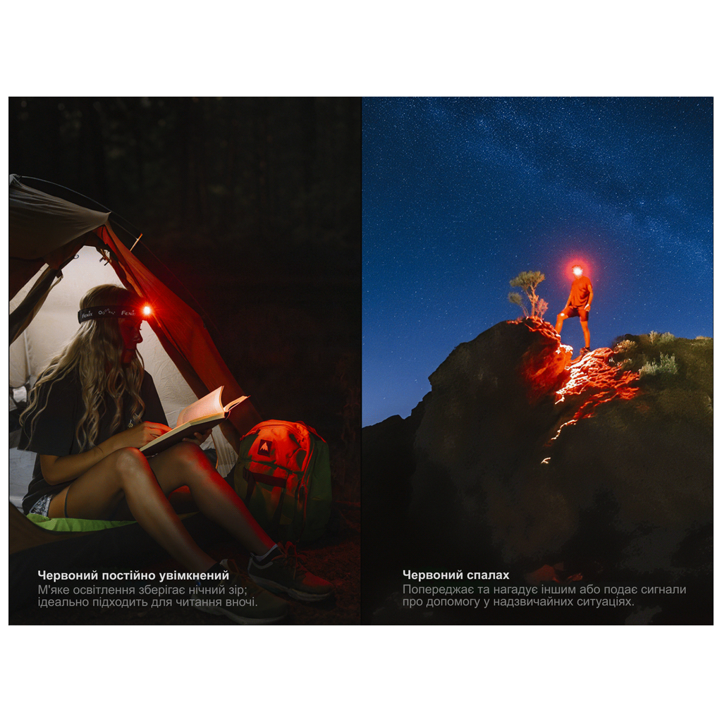 Ліхтар Fenix HM55R фіолетовий (HM55Rprl) - зображення 11