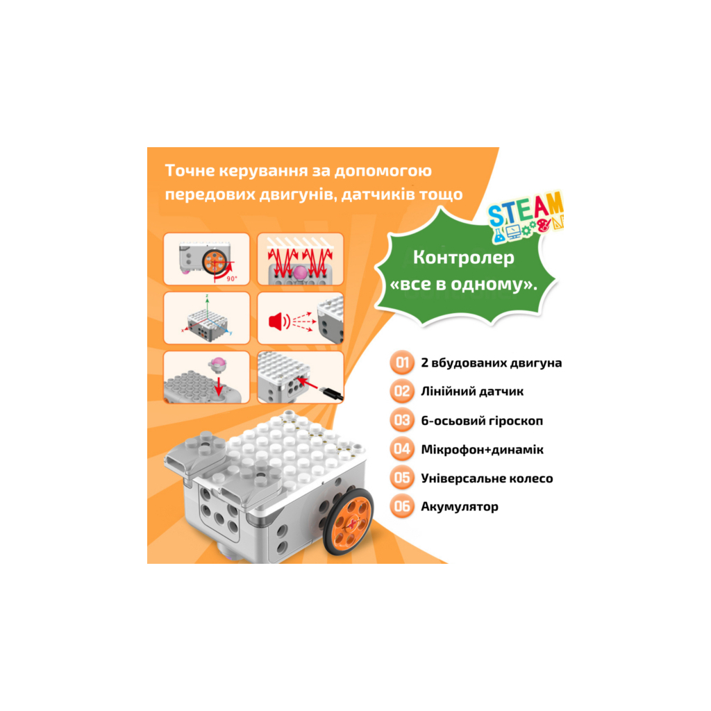 Конструктор Makerzoid Superbot Master Premium (MKZ-SPB-MS) - зображення 2