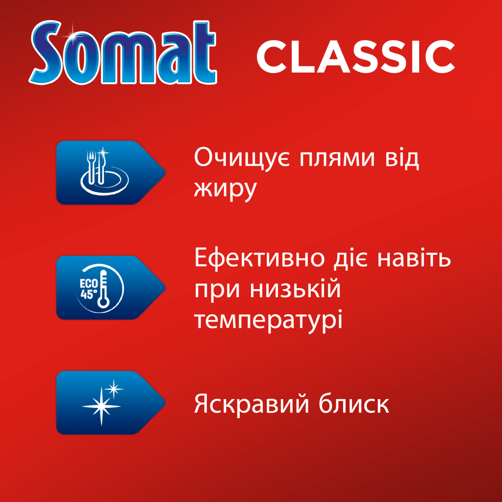 Таблетки для посудомийних машин Somat Classic Power 95+95 шт. (9000101821406) - изображение 2