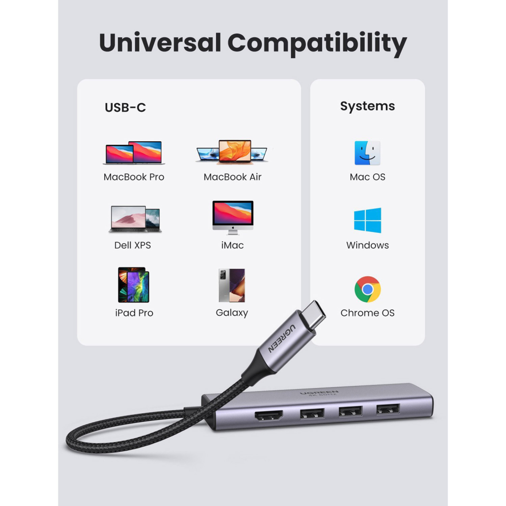 Концентратор Ugreen USB3.1 Type-C to HDMI 4K60Hz/USB 3.0х2/SD/TF/PD 100W 5-in-1 CM511 (60383) - зображення 5