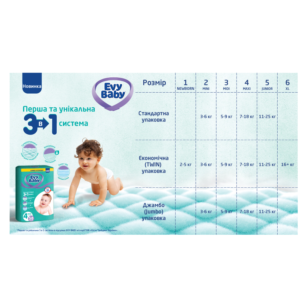 Підгузки Evy Baby XL Twin (16+ кг) 28 шт (8683881000233) - зображення 6