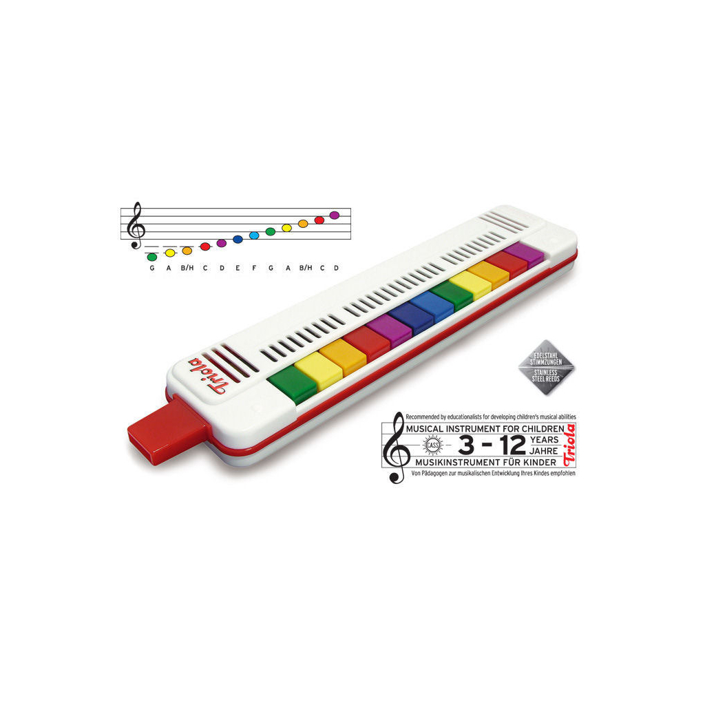 Піаніка Seydel Triola 12 (70120) - зображення 5