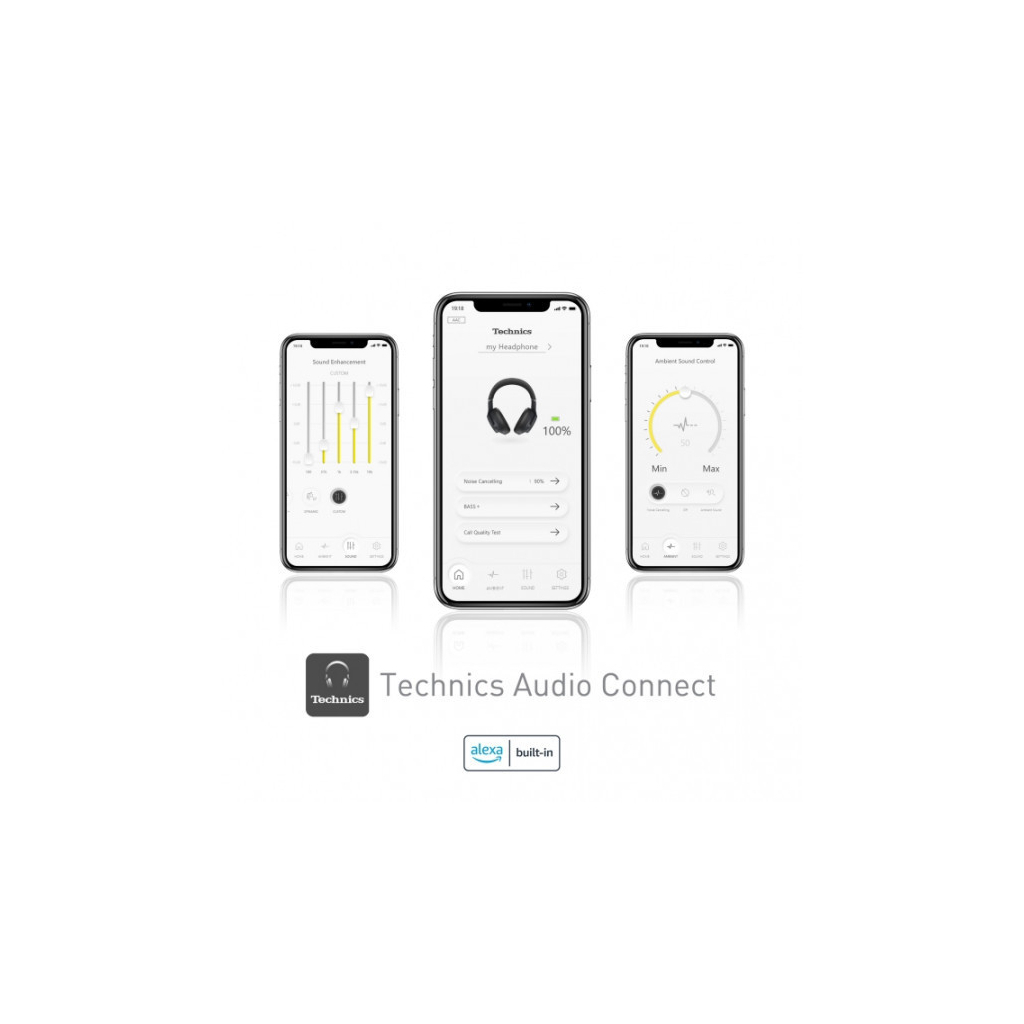 Навушники Technics EAH-A800G-K - зображення 10