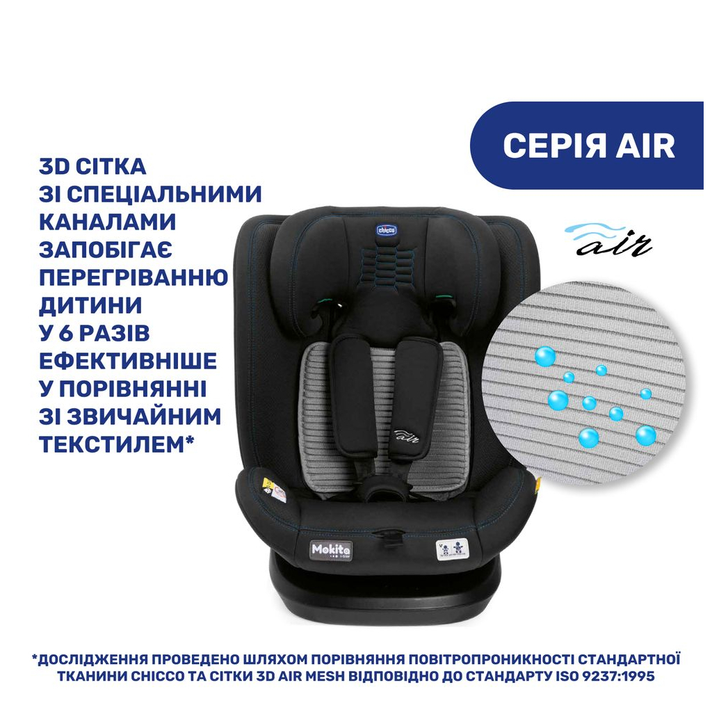 Автокрісло Chicco Mokita Air i-Size Сіре (87034.21) - зображення 8