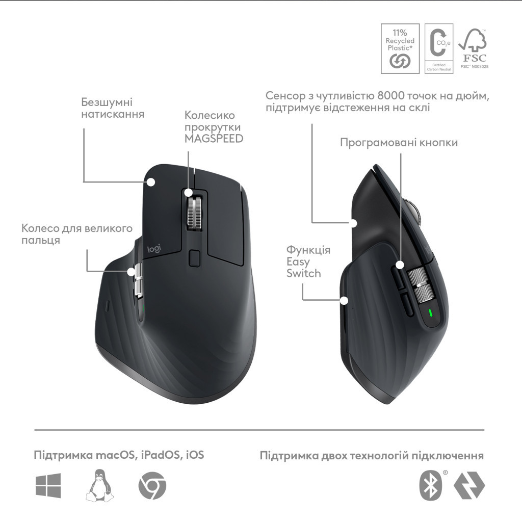 Комплект Logitech MX Keys S Plus Palmrest Wireless UA Graphite (920-011614) - зображення 7