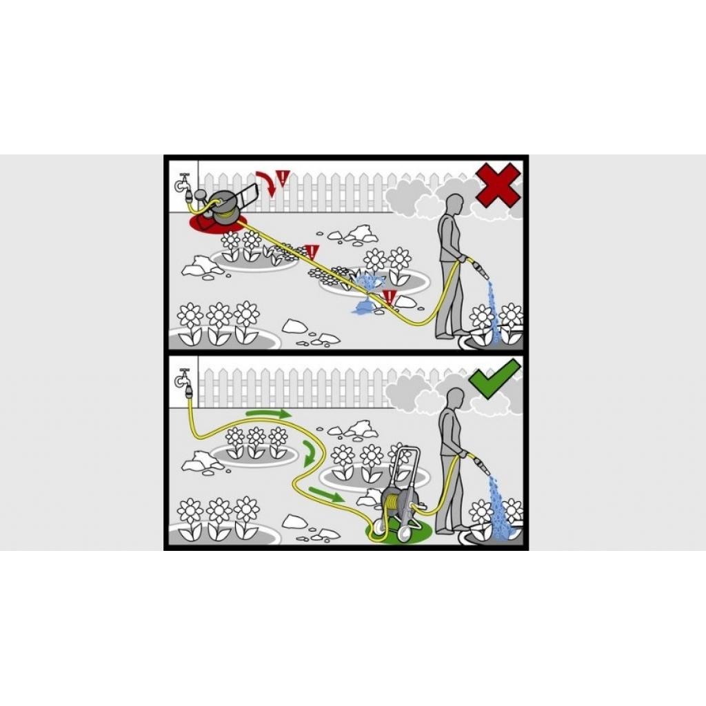 Візок для шлангу Karcher для шлангу HT 4.500 (2.645-170.0) - изображение 9