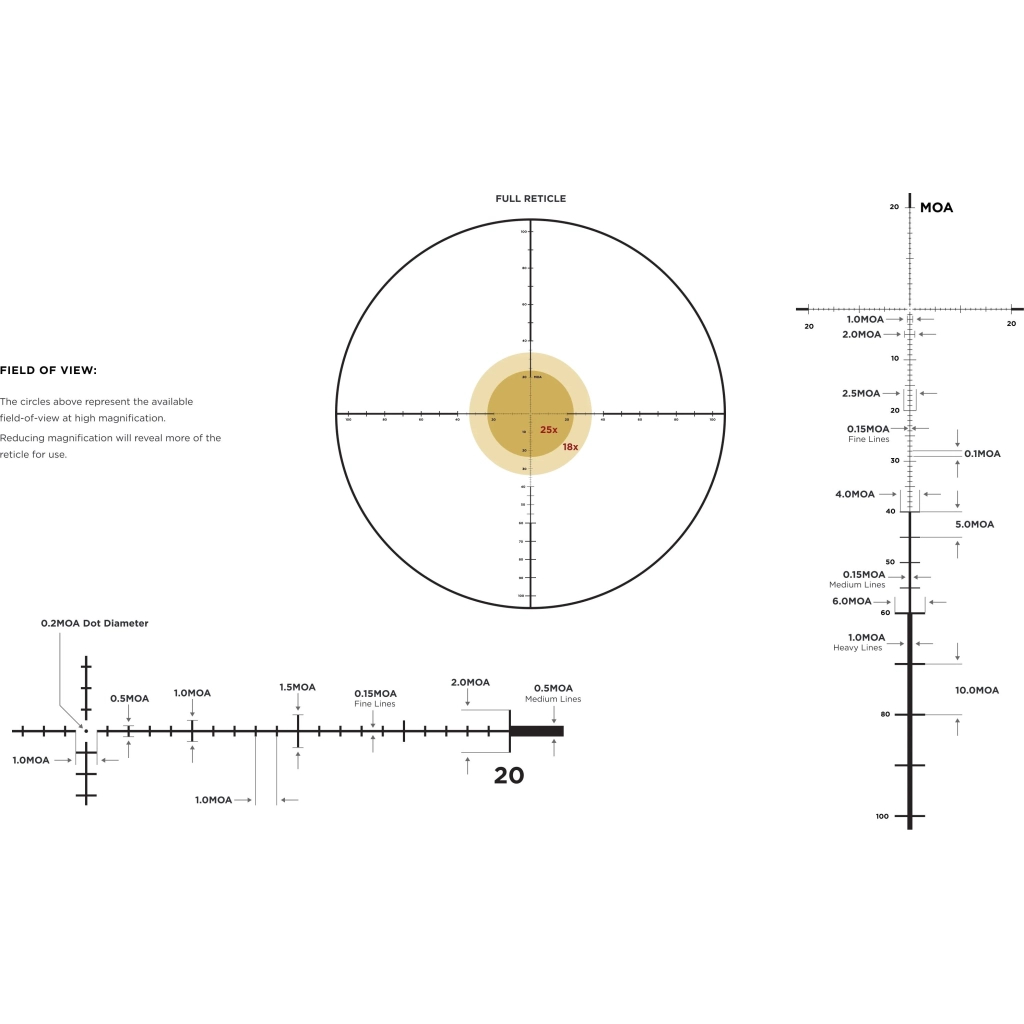 Оптичний приціл Leupold Mark 5HD 2-10X30 (35mm) M1C3 FFP PR-1MOA (179704) - зображення 6