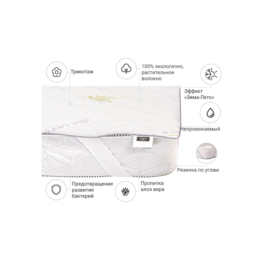Наматрацник MirSon №1023 Alberto Cotton Seasons Aloe Vera 60х120 см (2200001497597) - зображення 2