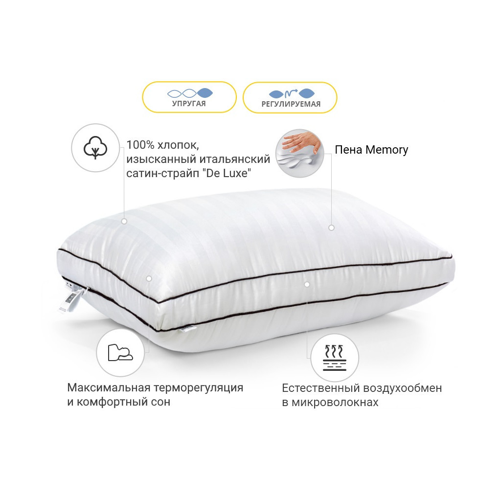 Подушка MirSon 1506 Royal Pearl DeLuxe memory effekt Висока 50х70 см (2200001541443) - зображення 3