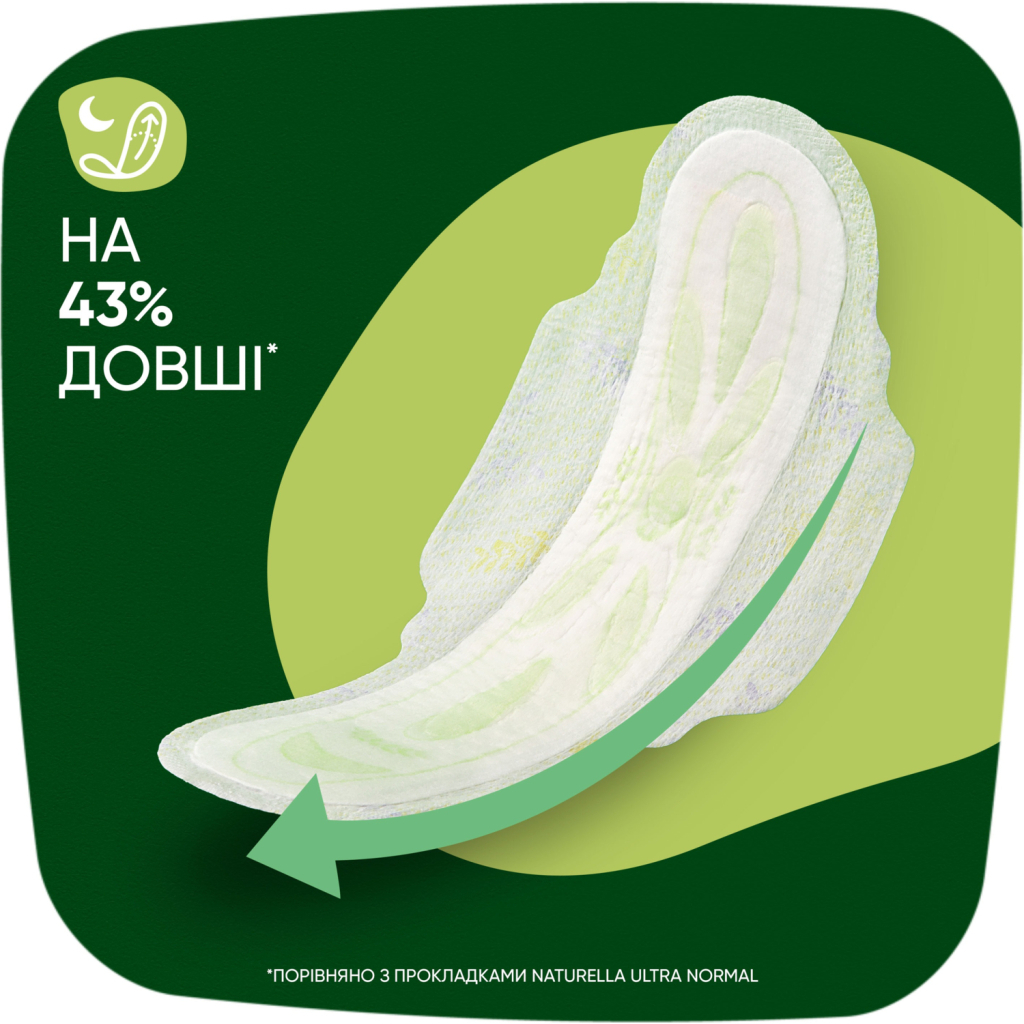 Гігієнічні прокладки Naturella Ultra Night Plus 12 шт. (8700216882347) - изображение 4