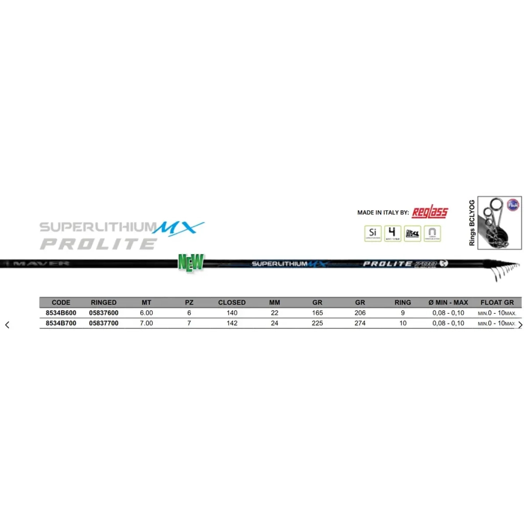 Вудилище Maver Superlithium Prolite MX - Pole 7.00m (1300.39.43) - зображення 2