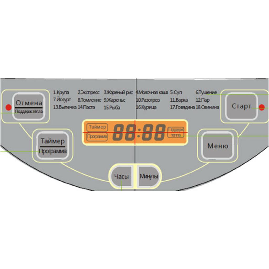 Мультиварка Gorenje MCE4W - зображення 3