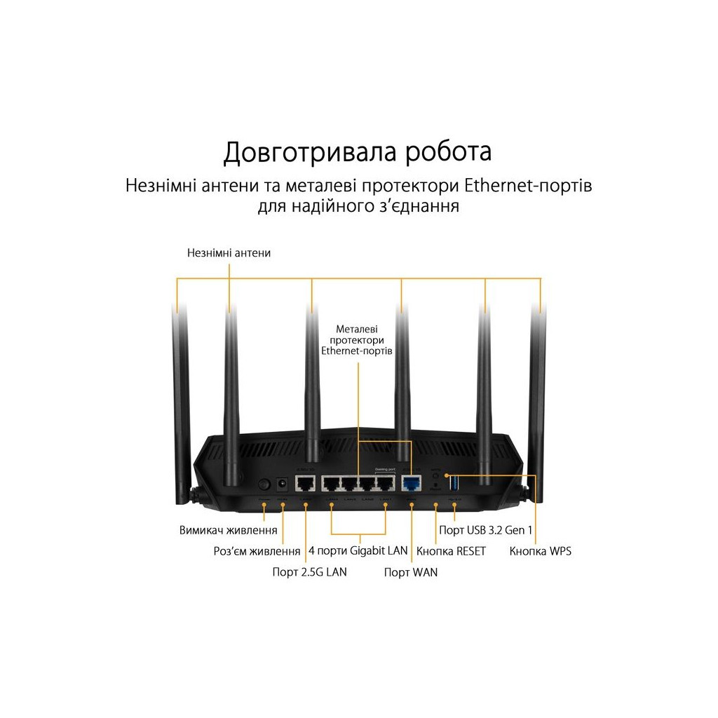 Маршрутизатор ASUS TUF-AX6000 (90IG07X0-MO3C00) - зображення 10