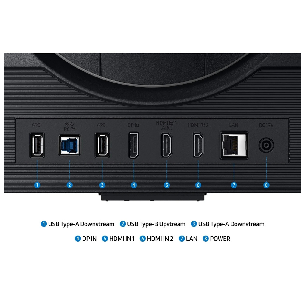 Монітор Samsung LS32DG700EIXUA - зображення 12