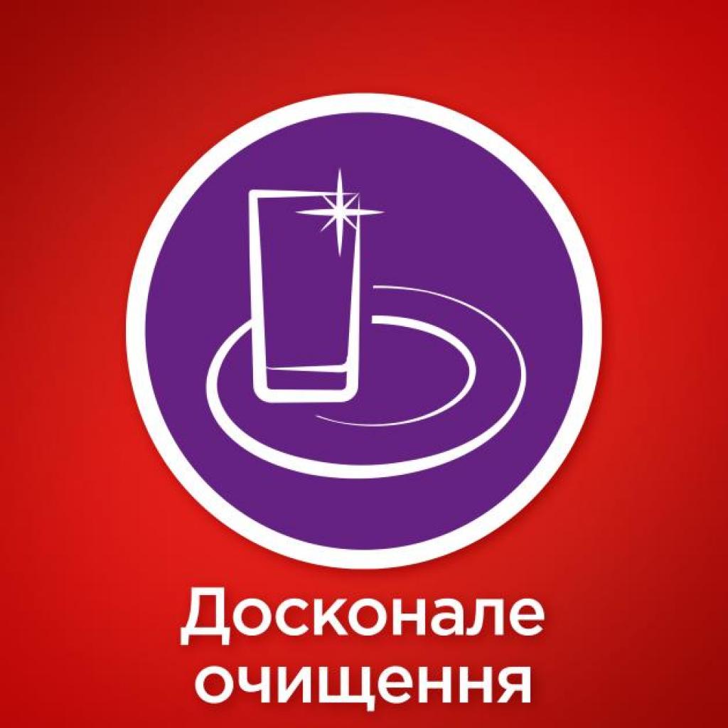 Таблетки для посудомийних машин Somat All in 1 130 шт. (9000101356014) - зображення 4