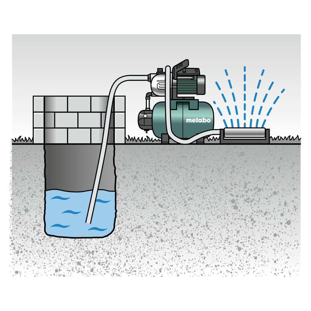 Насосна станція Metabo HWW 4500/25 Inox (600972000) - зображення 3