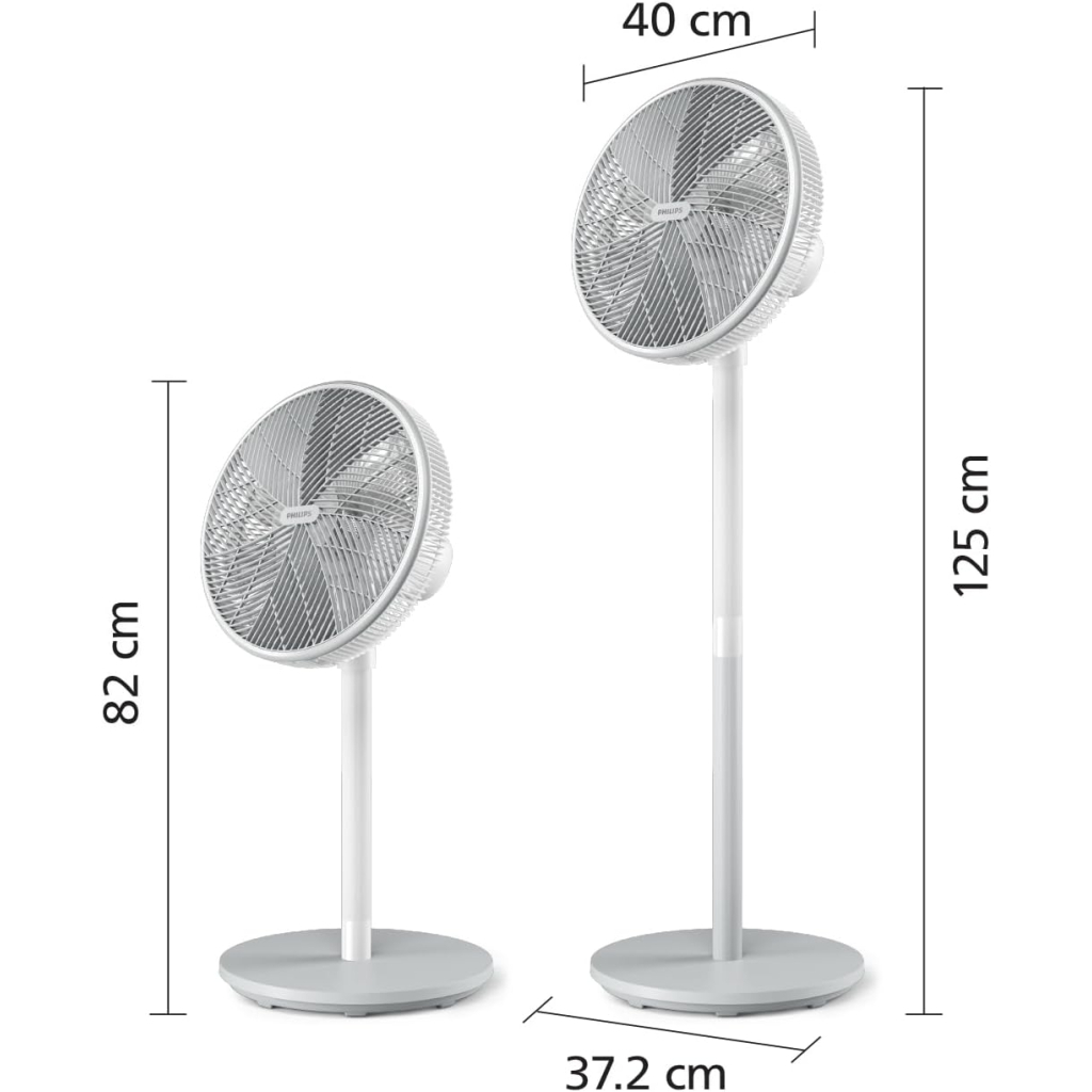 Вентилятор Philips CX2550/00 - зображення 2