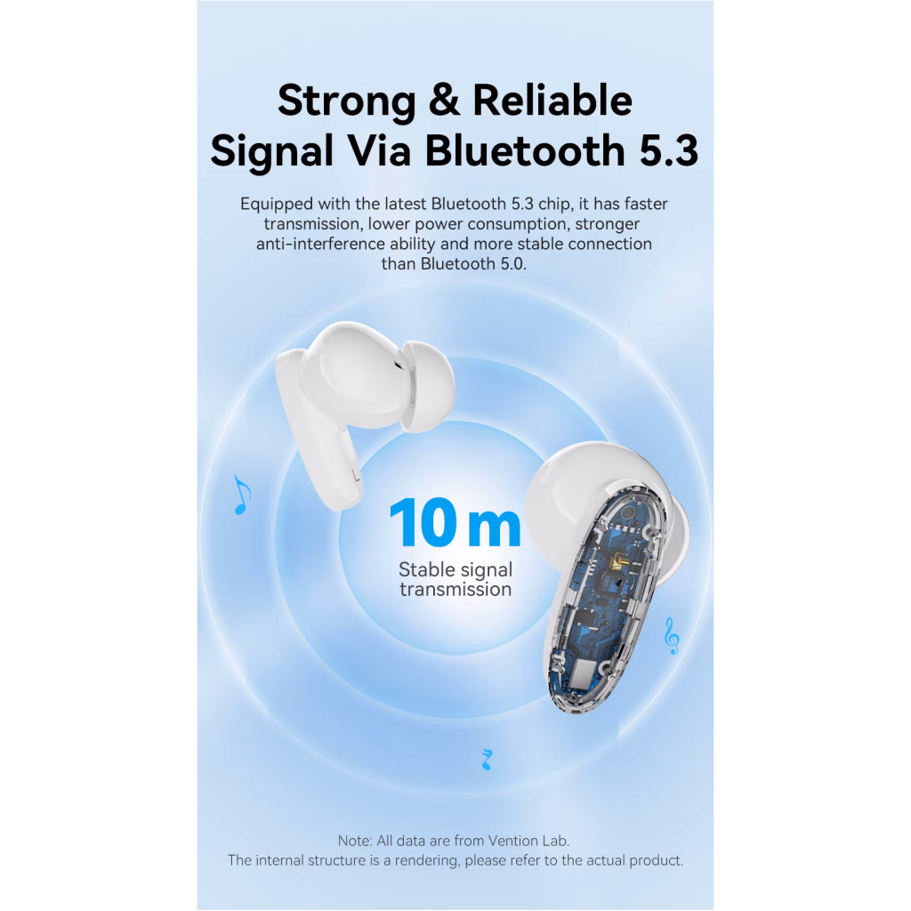 Навушники Vention Elf Earbuds E01 Blue (NBFS0) - зображення 5