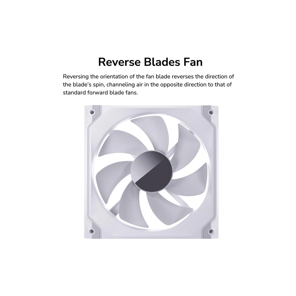 Кулер до корпусу Cougar SC140 ARGB (White) - зображення 7