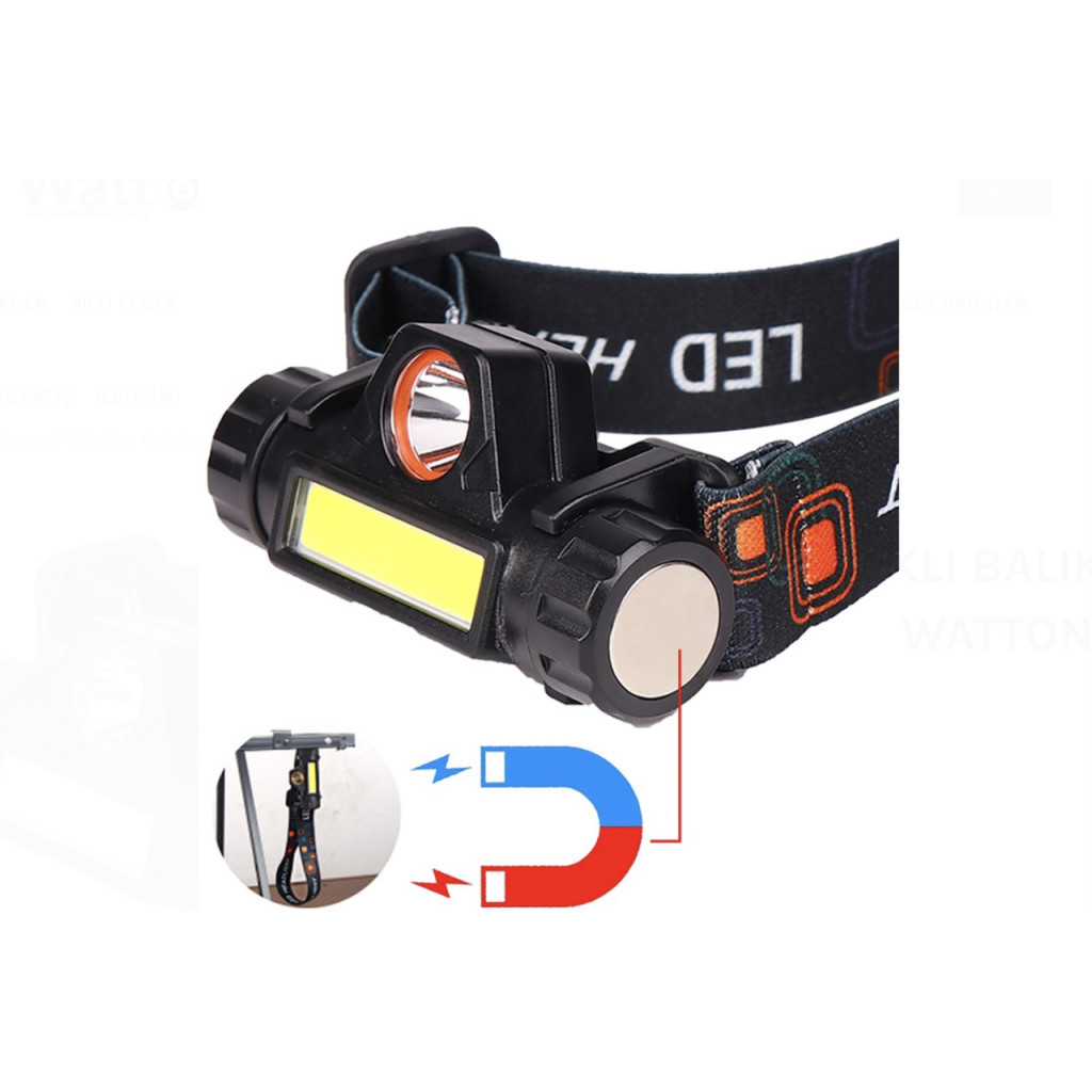 Ліхтар Watton WT-056 - зображення 3