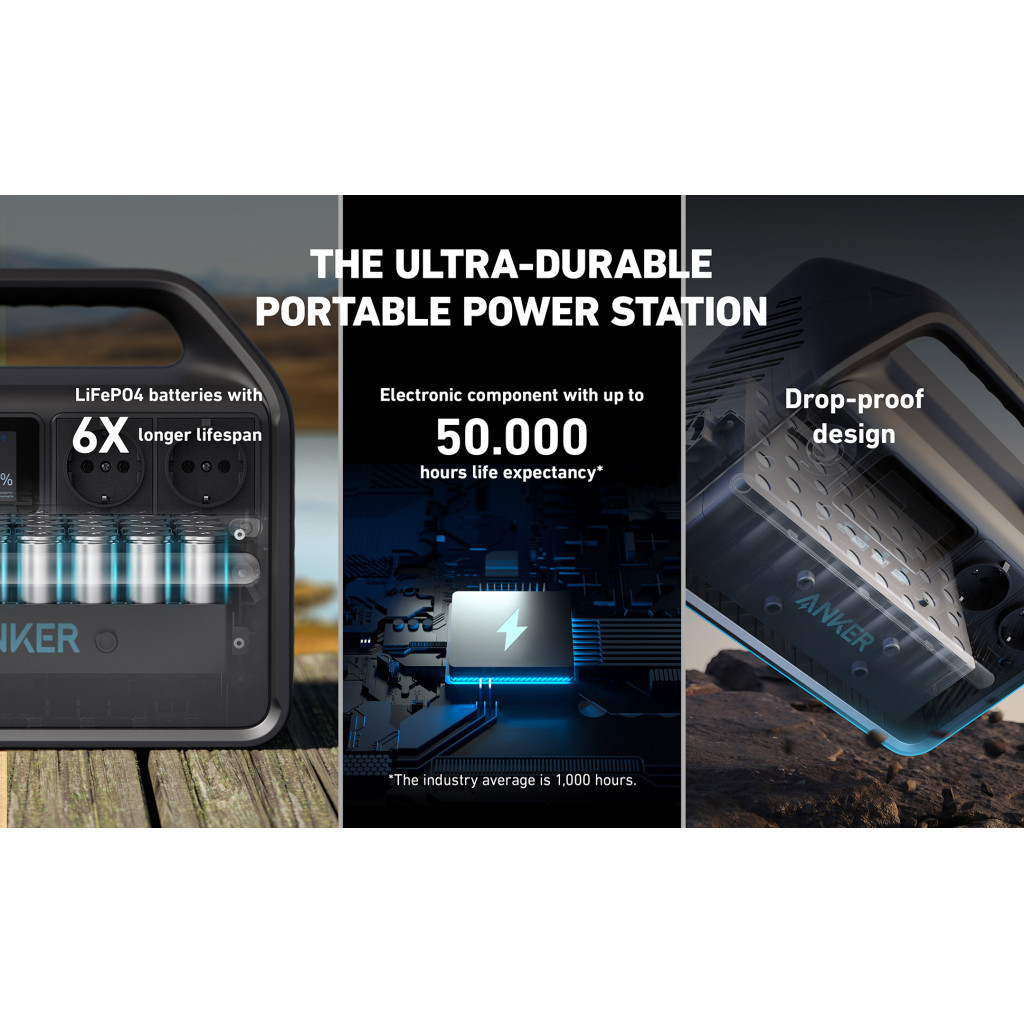 Зарядна станція Anker 535 PowerHouse 512Wh (A1751311) - зображення 9