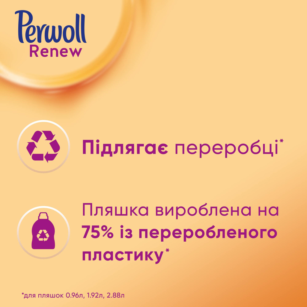 Гель для прання Perwoll Renew Repair для щоденного прання 1.92 л (9000101542646) - зображення 4