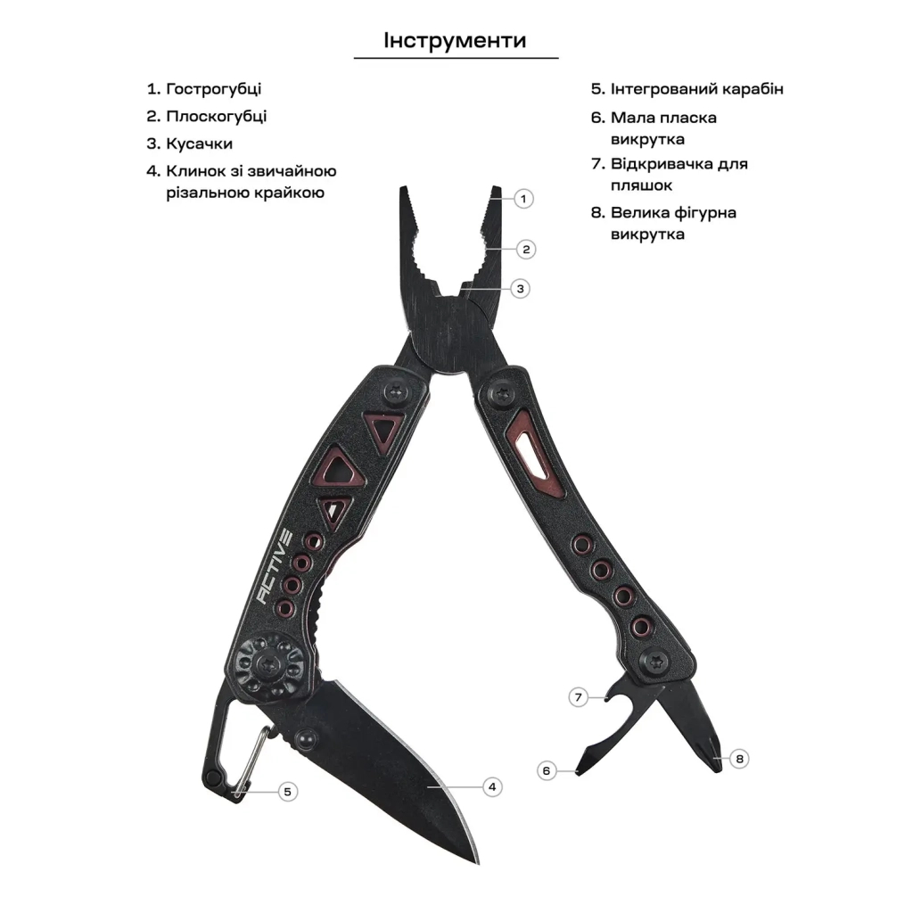 Мультитул Active Micro Tool (PE20A-H) - зображення 6