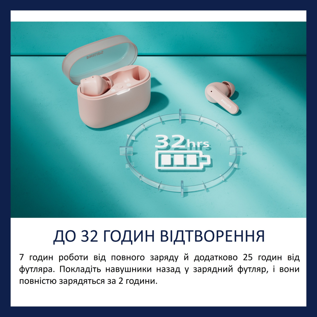 Навушники Philips TAT2000PK/00 Wireless Beige (TAT2000PK/00) - зображення 7