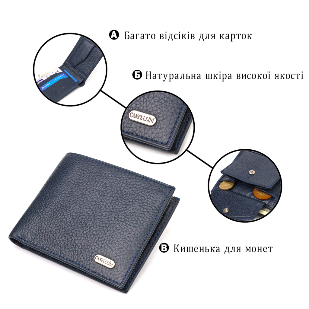 Портмоне Canpellini З натуральної шкіри Синє (21776) - зображення 4