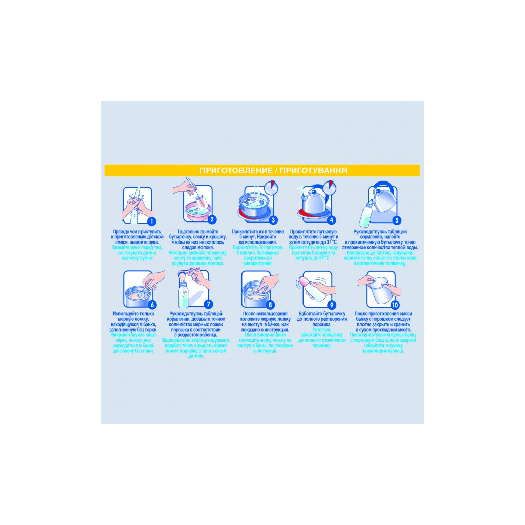 Дитяча суміш Nestle NAN Pre 400 г (7613033060274) - изображение 8