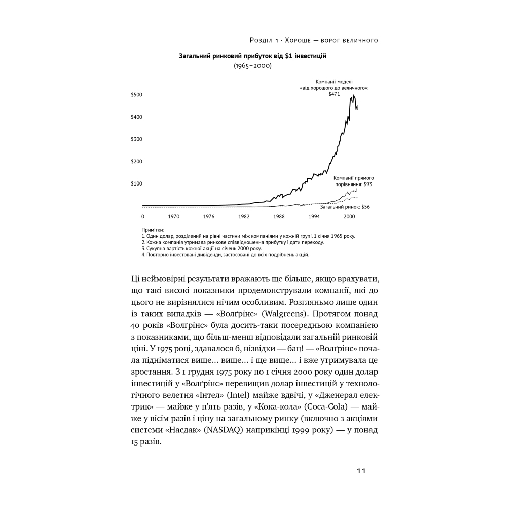 Книга Від хорошого до величного - Джим Коллінз Наш Формат (9786178120160) - зображення 12